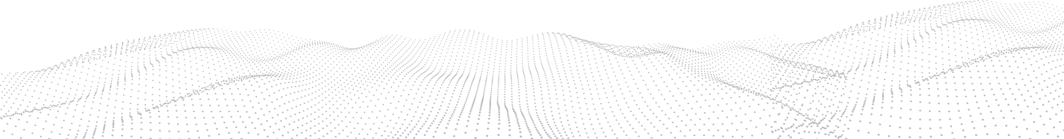 Dot Shape